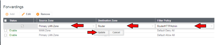 Working with the Router Zone