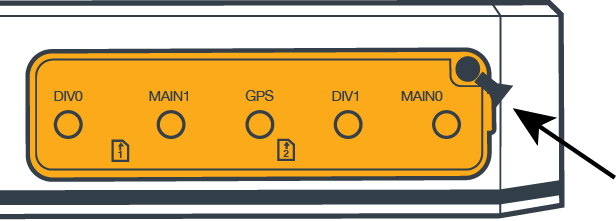 E3000 Series Enterprise Branch Router Quick Start Guide