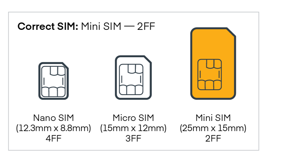 Type and Size of SIM Cards Used in Cradlepoint Modems