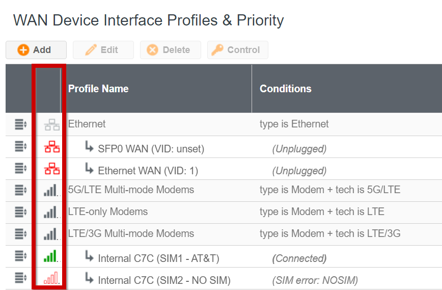 NetCloud OS Connection Manager Overview