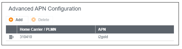 Cradlepoint Access Point Name Set-up