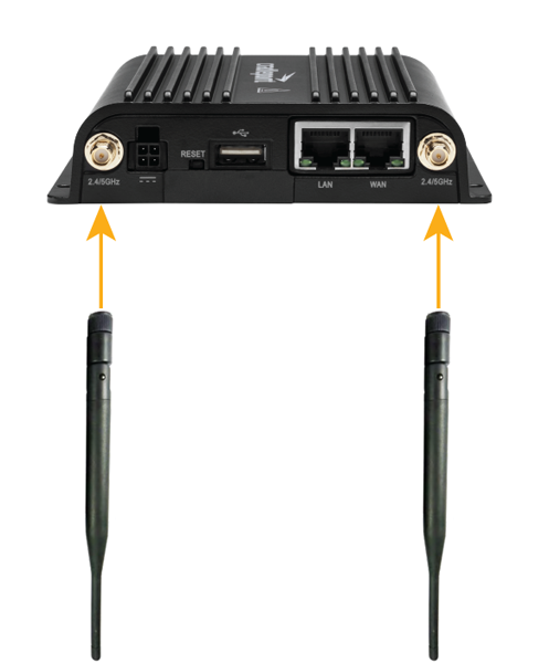 Cradlepoint IBR600LPE w/ Charger, sold Antennas