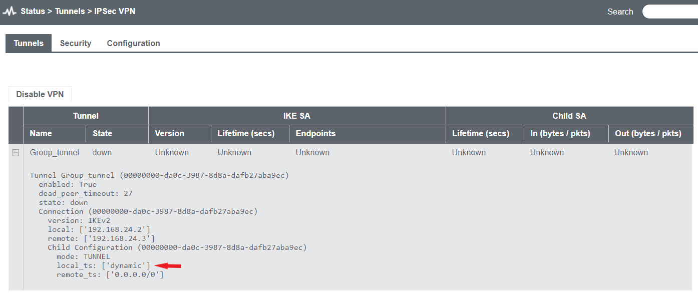 Best Practices Configure Ipsec Vpn Template Via Netcloud Manager Ncm Group