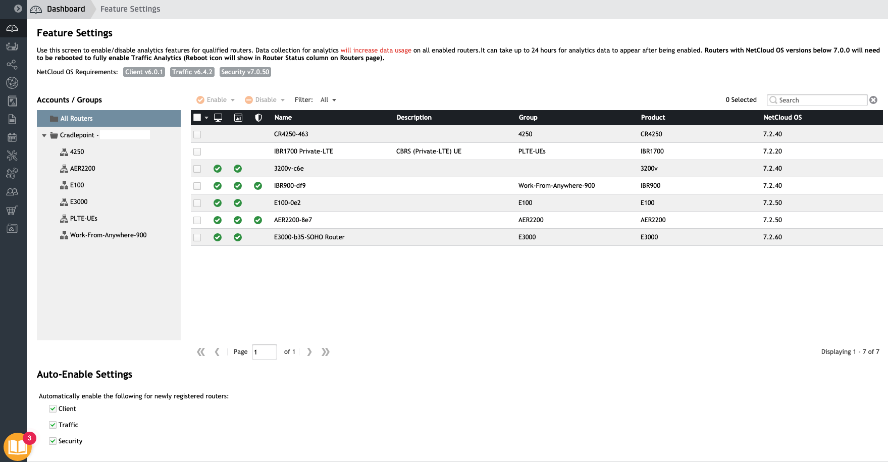 NetCloud Validated Design for Work From Anywhere Direct Internet Access ...