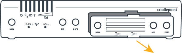 AER2200 Branch Router Quick Start Guide