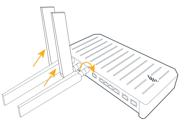 E300 Series Enterprise Router, Endpoints, NetCloud Equipment