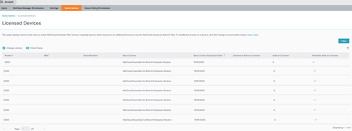 NetCloud Subscriptions and Licenses FAQ